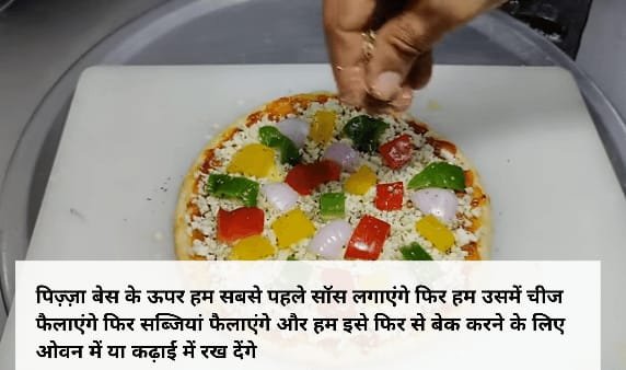 Easy pizza recipe